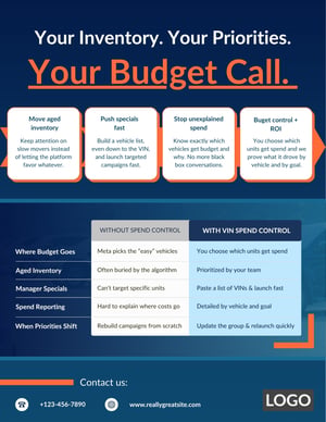 [EDITABLE ASSET] - Sell Meta VIN Control to Dealers - VINFlow Product Sets 2