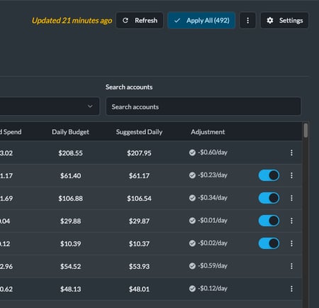 01-account-budget-table