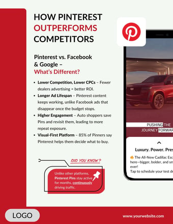 An example as to how Pinterest ads can outperform competitors.