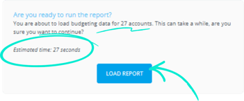 Click Run Report in BuyerBridge to Load the Google Budgeting Tool