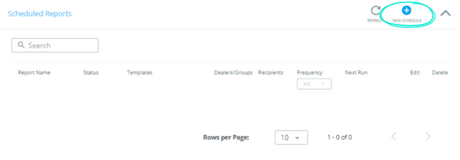 Create a new scheduled report