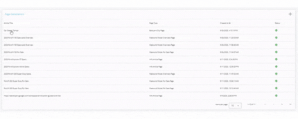 Find the Page HTML Code for Publishing