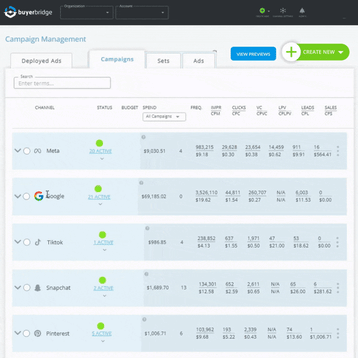 Google Campaign Management in BuyerBridge
