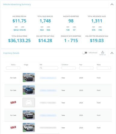 Google Inventory Report in BuyerBridge
