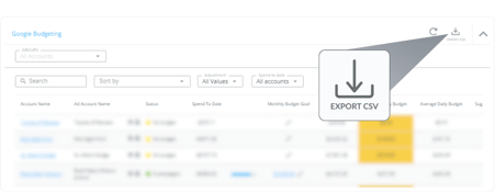 How to Export a CSV for the Google Budgeting Tool in BuyerBridge