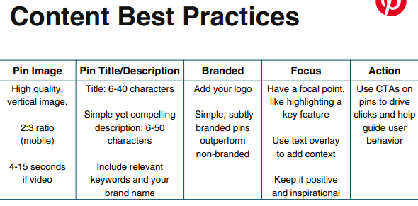 Pinterest 2025 Automotive Playbook Session - Creative Best Practices