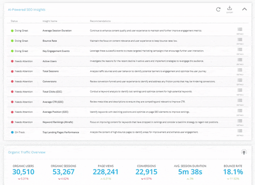 SEOFlow Dashboard Scrolling Video