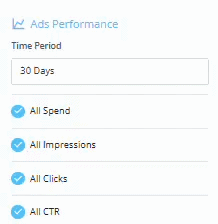 Select Your Ads Performance Date Range in BuyerBridge