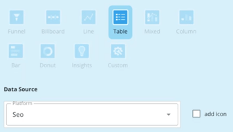 Select the SEO platform from the Data Source dropdown