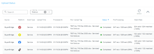 Unpacking the Upload Status table in the Offline Event Uploader Tool in BuyerBridge