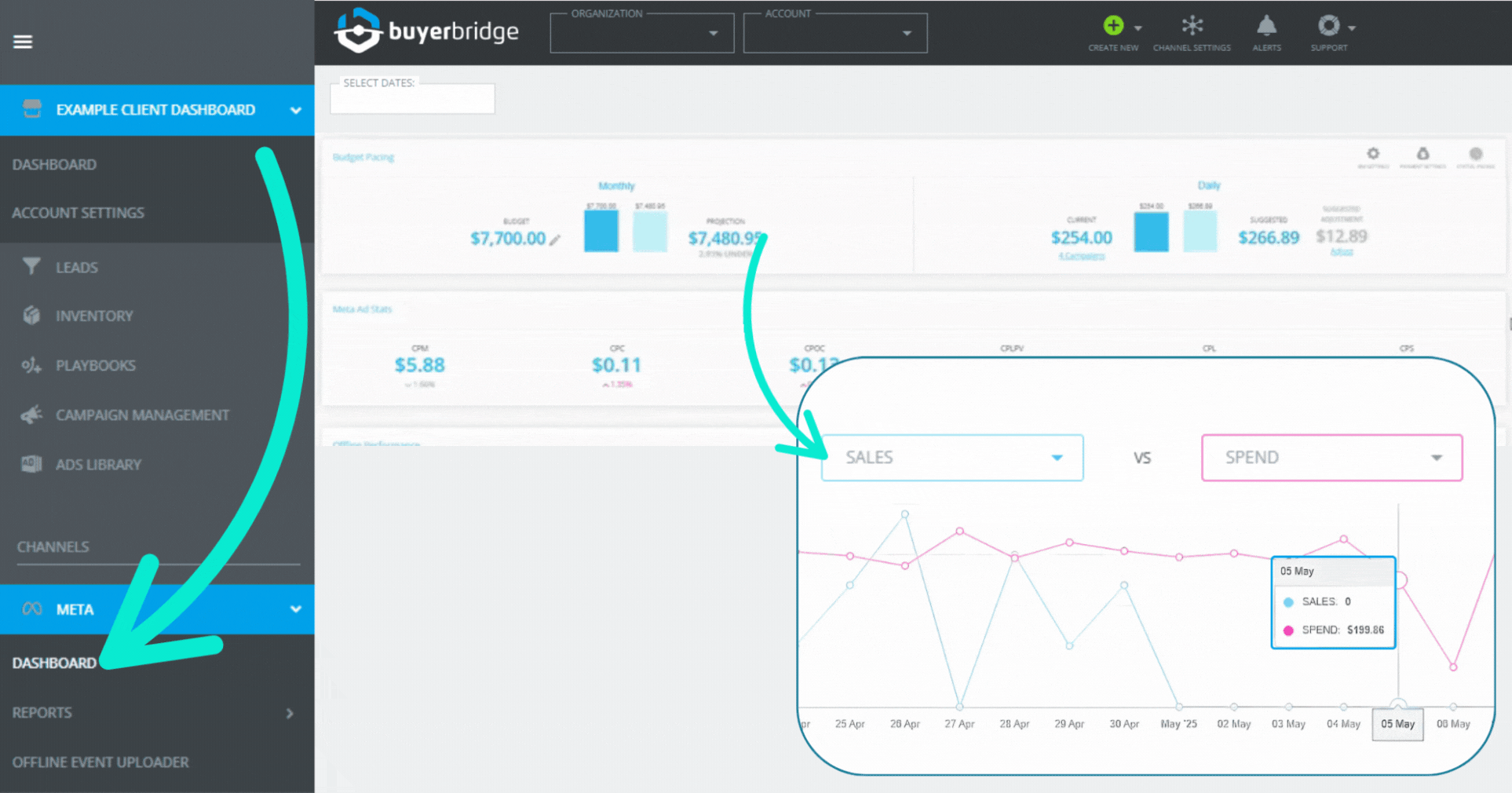 Updates to Meta Vehicle Reports & Dashboard