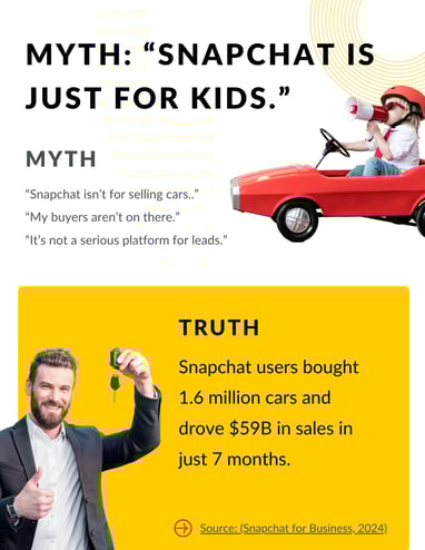 What Dealers Think About Snapchat vs Truth