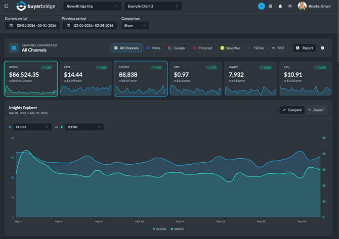 buyerbridge-2.0-dark-mode-dashboard