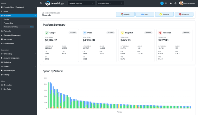 buyerbridge-2.0-vehicle-advertising-report