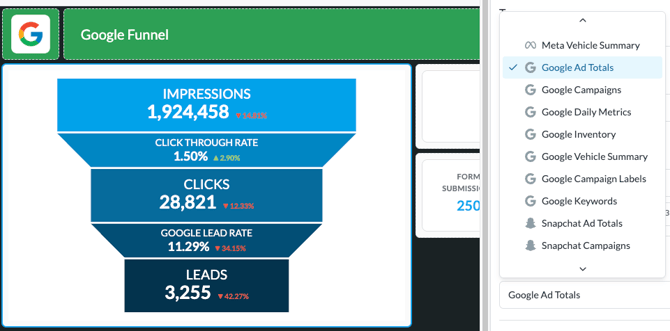 Widget Inspector with Google Ad Totals selected as the data source
