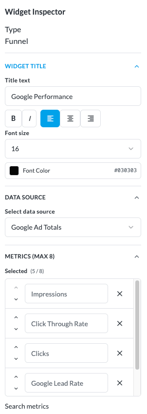Widget Inspector panel showing title, data source, and metrics settings for a funnel widget